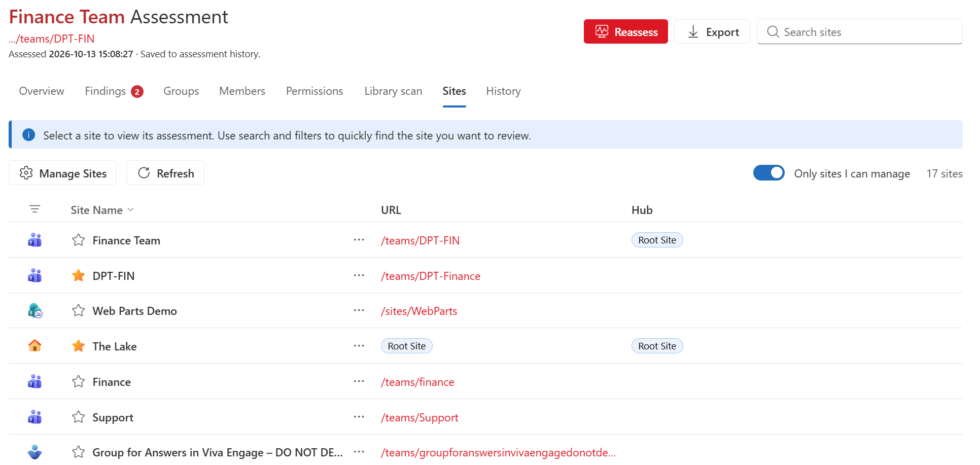 The Sites tab listing sites with their template icon, favorite star, name, URL and hub, below the Manage Sites and Refresh buttons and the Only sites I can manage toggle, which is on.